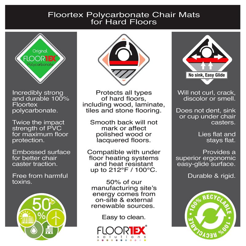 Floortex 9Mat Hard Floor Gaming Chair Mat, 38" x 39", Pink Polycarbonate (FC121001009RC)