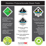 Desktex Plastic Desk Pad, 22" x 17", Clear (FPDE1722RA)