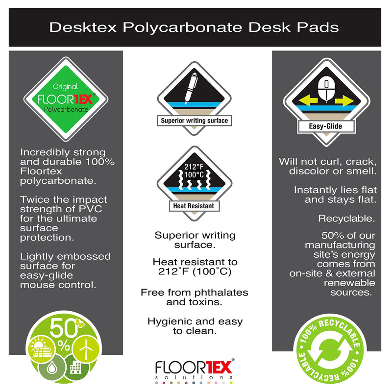 Desktex Plastic Desk Pad, 22" x 17", Clear (FPDE1722RA)