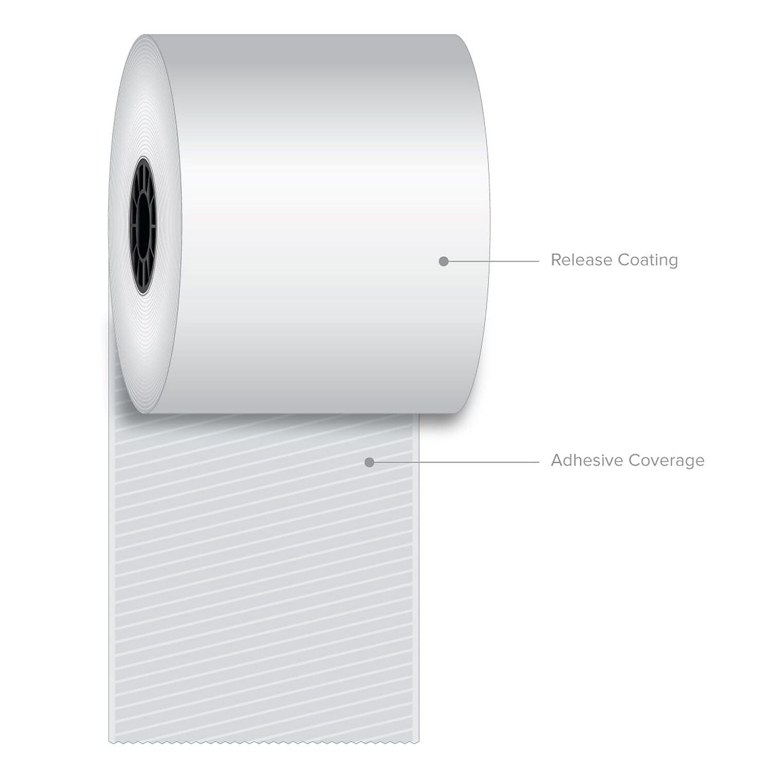 Iconex Sticky Media Direct Thermal Multipurpose Labels Roll, 3.15" x 270 Ft., White, 12 Rolls/Carton (ICX90230088)