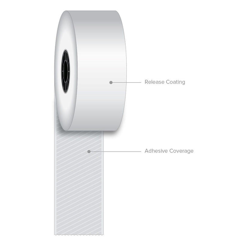 Iconex Sticky Media Direct Thermal Multipurpose Labels Roll, 1.57" x 270 Ft., White, 12 Rolls/Carton (ICX90230075)