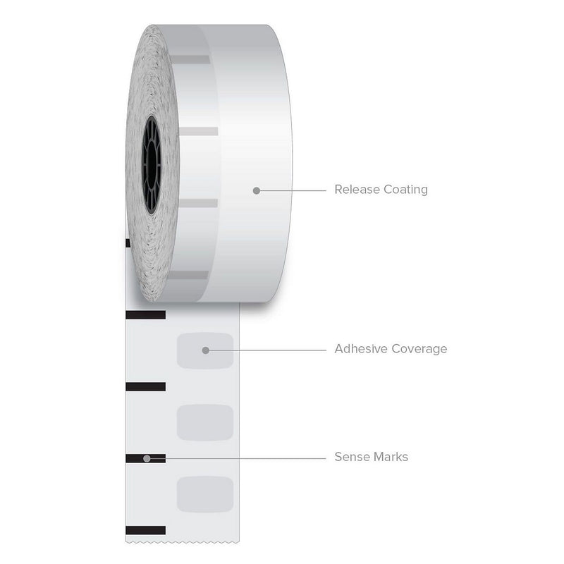 Iconex Sticky Media Direct Thermal Multipurpose Labels Roll, 1.57" x 375 Ft., White, 12 Rolls/Carton (ICX90230205)