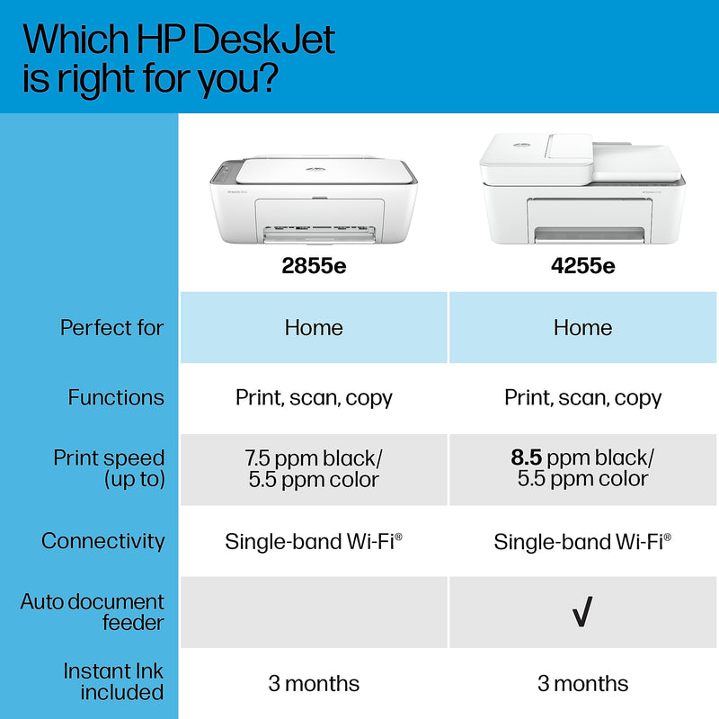 HP DeskJet 2855e Wireless Color All-In-One Inkjet Printer, Print, Scan, Copy, Best for Home, 3 Months FREE Ink (588S5A)