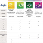 Swiffer WetJet Floor Cleaner & Degreaser Refill, Lavender Scent, 1.25 L, 4/Carton (80322246)