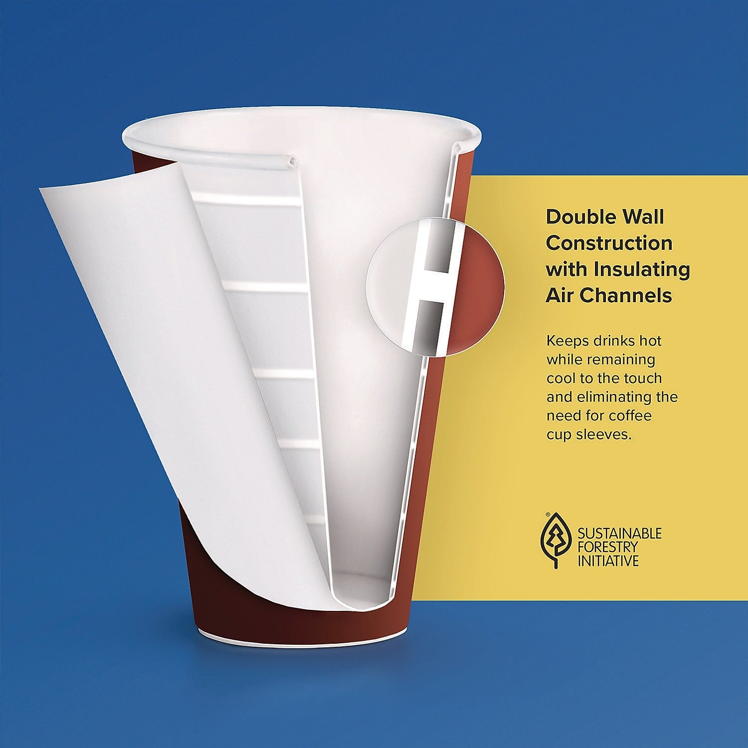 SOLO Thermoguard Paper Hot Cups, 24 oz., Brown/White, 600/Carton (DWTG24ST)