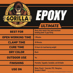 Gorilla Epoxy Ultimate, 0.85 oz Syringe, Dries Black (113442)
