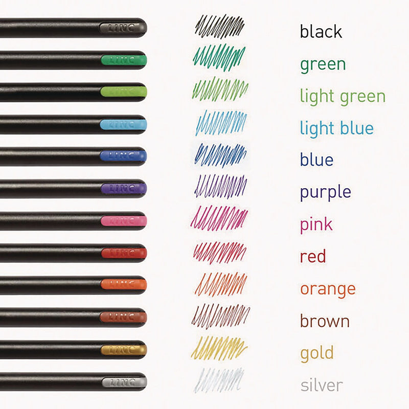 TOPS PENTONIC Gel Pen, Assorted Point, 0.6 mm/0.7 mm/1 mm, Assorted Ink, Dozen (PEN12185)
