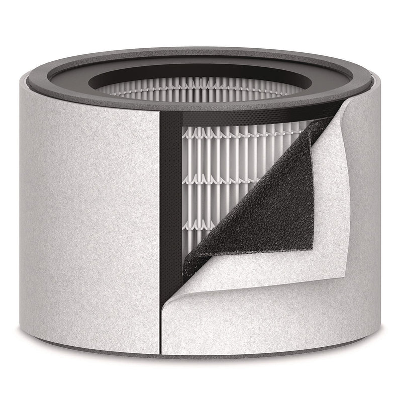 TruSens DuPont Standard HEPA Air Purifier Filter, 7.9" x 7.9" (AFHZ2000-01)