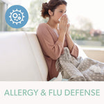 TruSens DuPont Allergy and Flu Anti-Viral True HEPA Air Purifier Filters, 5.4" x 7.3" (AFHZ2000-AGY01)