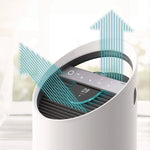 TruSens DuPont Standard HEPA Air Purifier Filter, 8.9" x 8.5" (AFHZ3000-01)