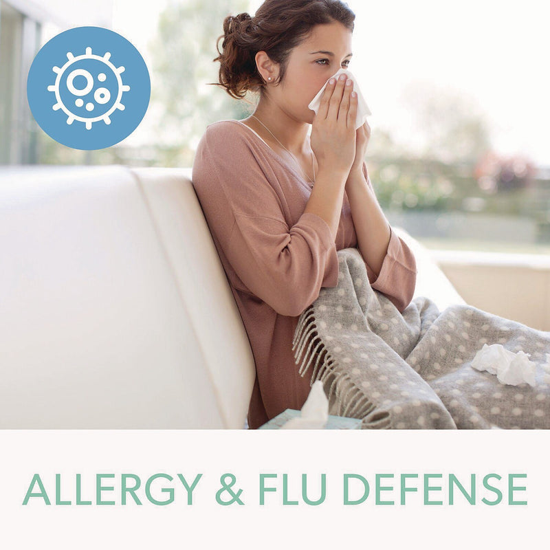TruSens DuPont Allergy & Flu True HEPA Air Purifier Filter, 8.3" x 8.2" (AFHZ3000-AGY01)