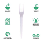 Eco-Products Plantware CPLA Forks, Medium-Weight, White, 1,000/Carton (EP-S017)