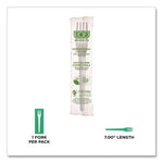 Eco-Products Plantware Individually Wrapped CPLA Forks, Medium-Weight, White, 1,000/Carton (EP-S017-W)