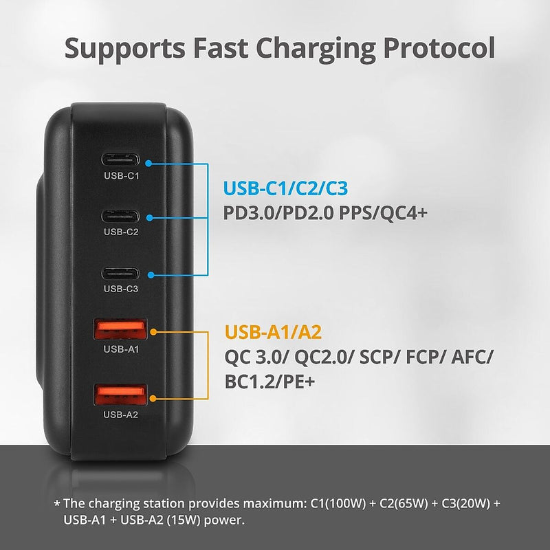 SIIG GaN USB-A/USB-C Charging Stand, 200W, Black (AC-PW1Y11-S1)