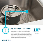 Elkay Celebrity Stainless Steel 20" x 20" x 10-1/8", Single Bowl Top Mount Laundry Sink (ESE2020101)