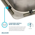 Elkay Celebrity Stainless Steel 22" x 19-1/2" x 7-1/8", Single Bowl Top Mount Sink (PSR22193)