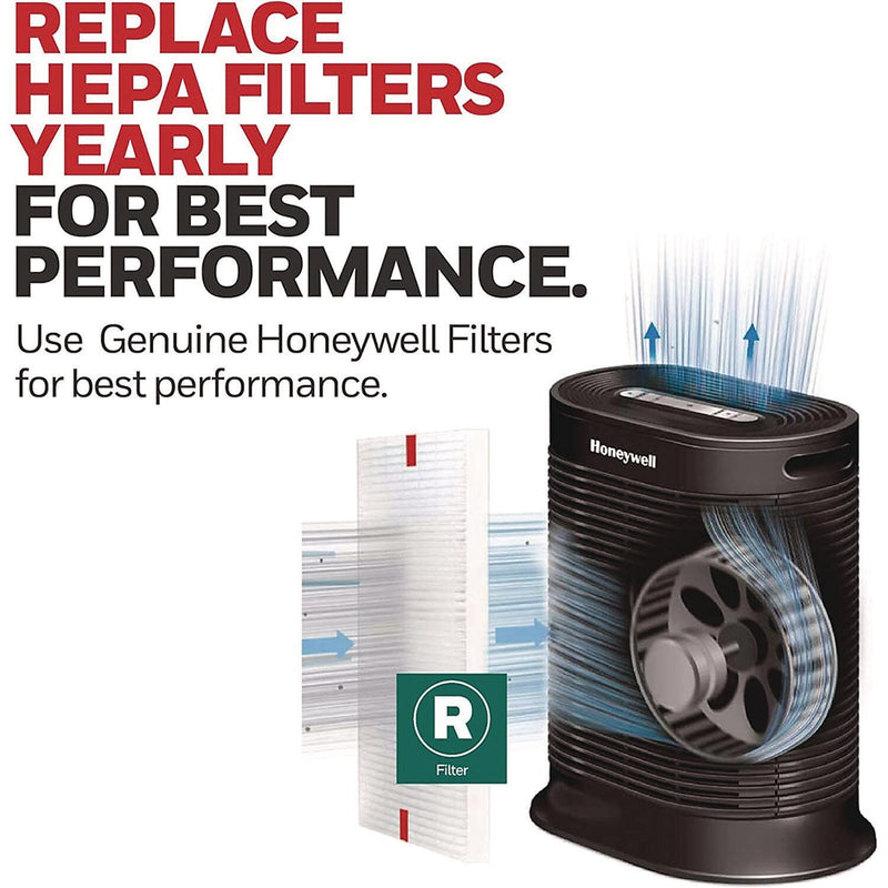 Honeywell HEPA Air Purifier Filter, 10.24" x 6.5" x 1.58", 2/Box (HRFR2)