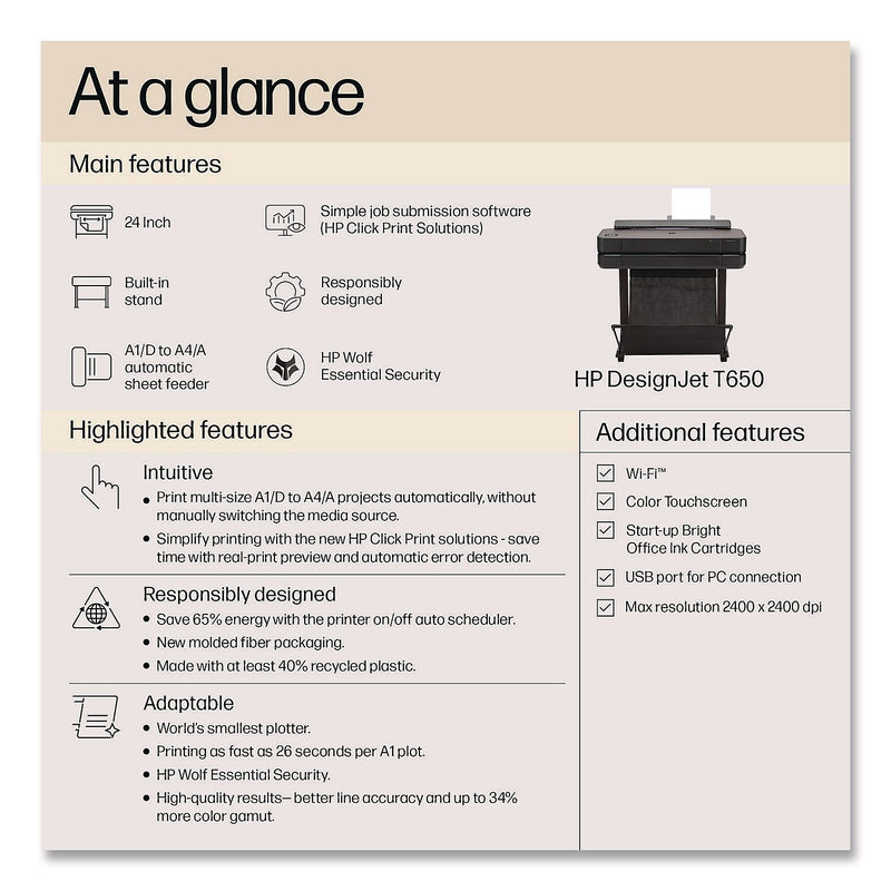 HP DesignJet T650 Wired Color Wide Format Print Only Inkjet Printer, Best for Office Only (HEW5HB08W)