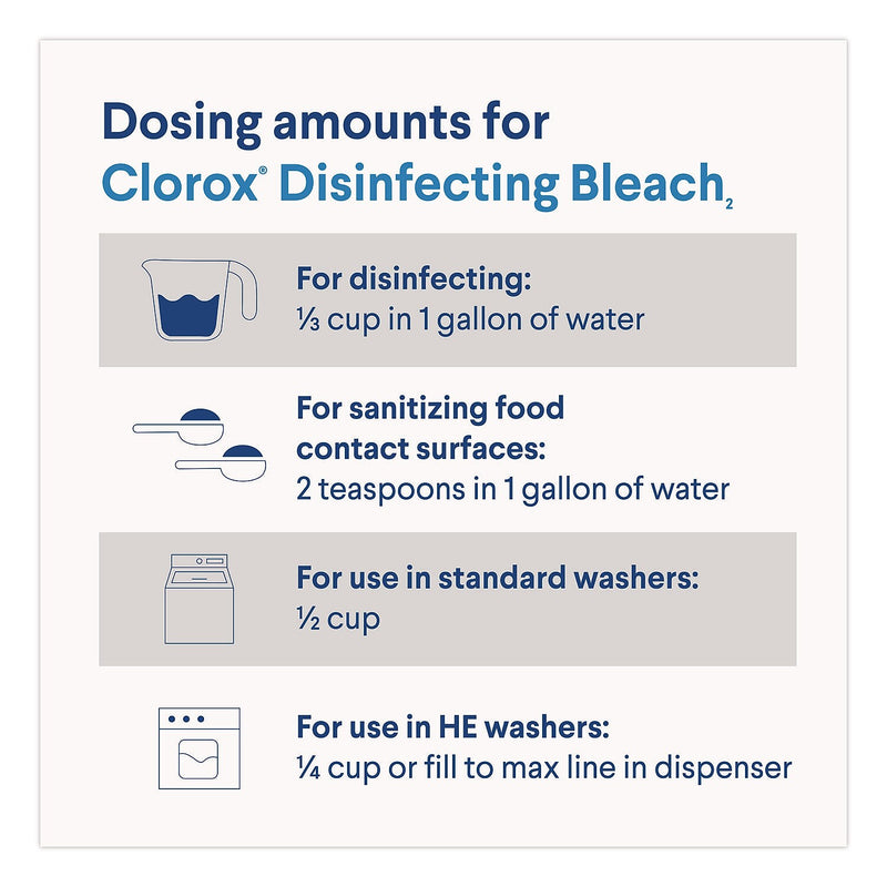 Clorox Disinfecting Concentrated Regular Bleach, 11 oz., 28/Carton (32436)