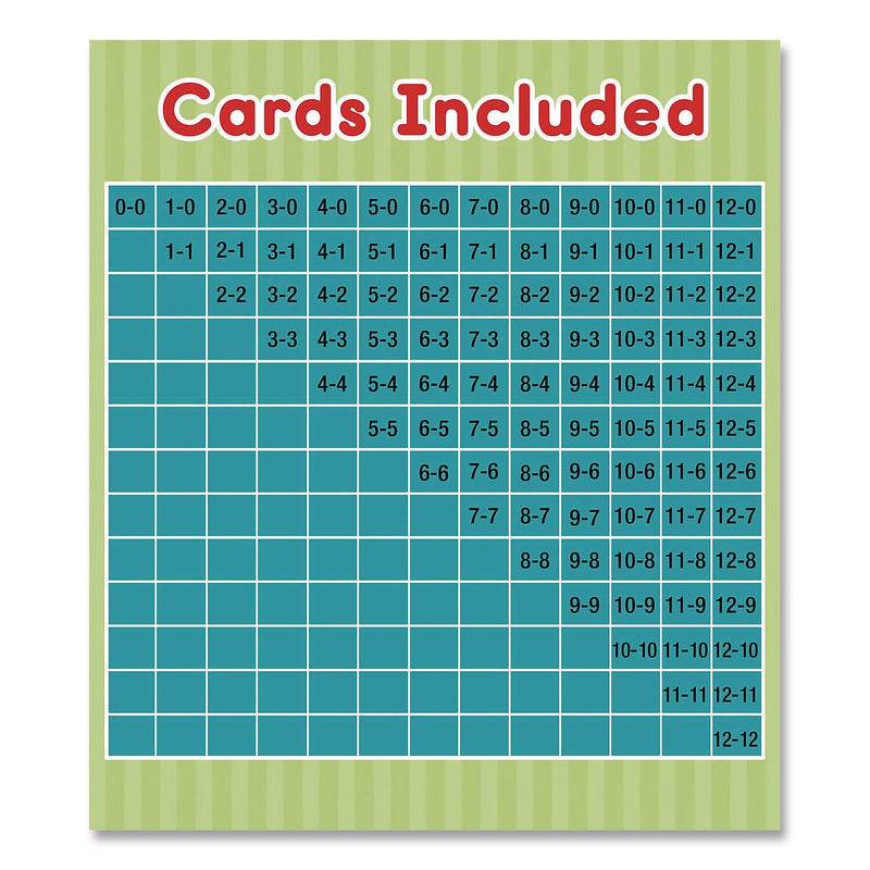 Carson-Dellosa Education Subtraction 0 to 12 Flash Cards (0769677215)