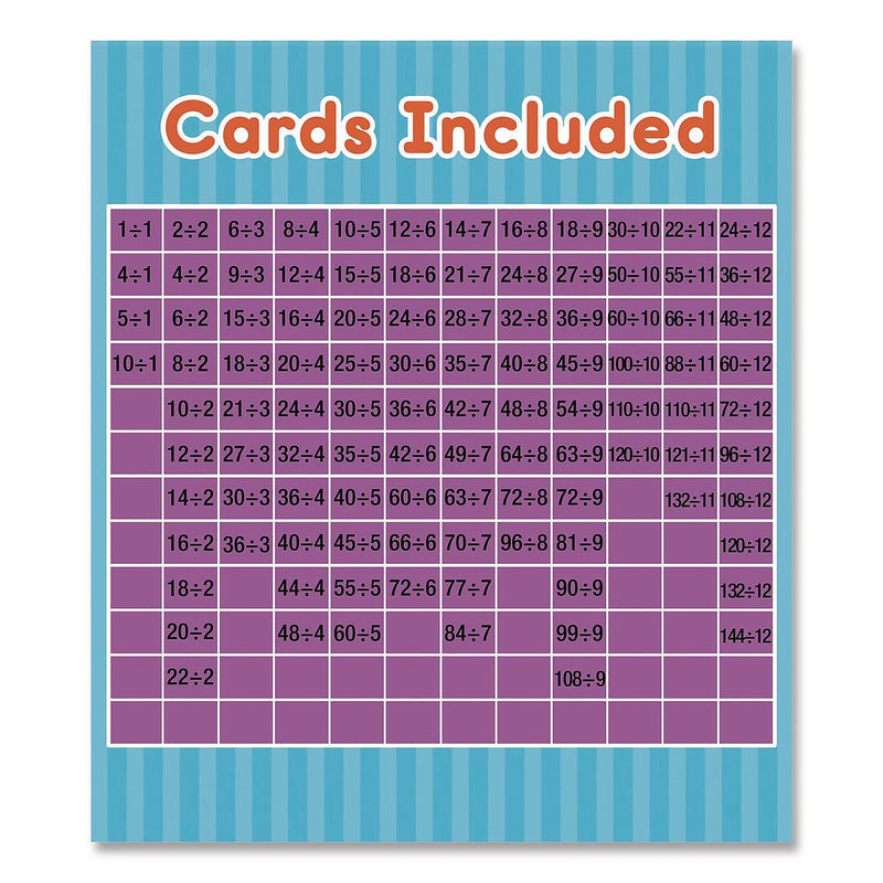 Carson-Dellosa Education Division 0 to 12 Flash Cards (0769677231)