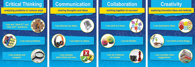 Barker Creek STEM/STEAM Poster Set 19" x 13 3/8" 21st Century 4-C Skills, 9/Set (BC1889)