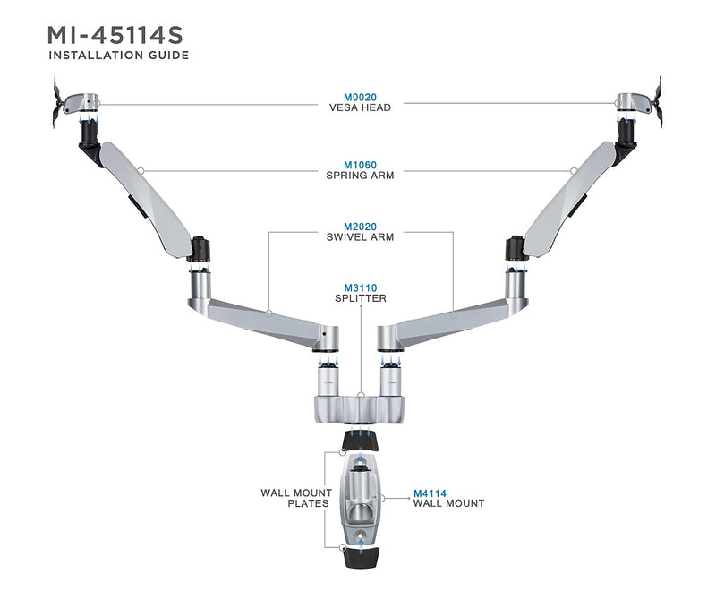 Mount-It! Modular Dual Adjustable Monitor Arms, Up to 30" Monitors, Gray/Silver (MI-45114)