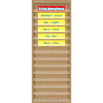 Teacher Created Resources 14-Pocket Chart, 34" x 13", Burlap (TCR20838)