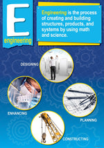 Barker Creek STEM Poster Set, 4/Set (BC3888)