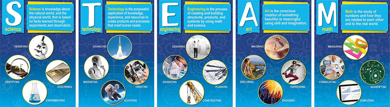 Barker Creek STEAM Poster Set, 5/Set (BC3889)