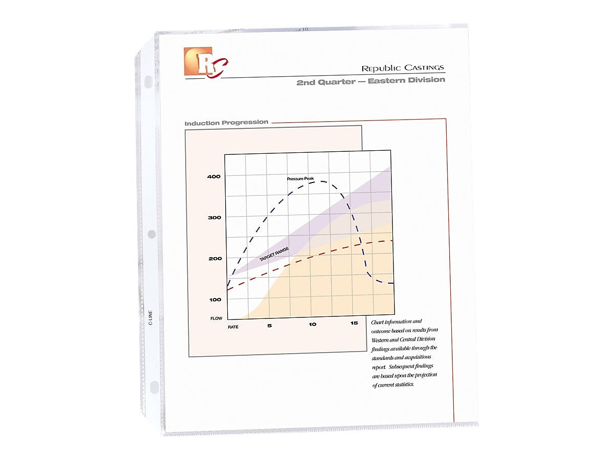 C-Line Standard Weight Sheet Protector, Non Glare, 11" x 8-1/2", Clear, 100/Box (62048)