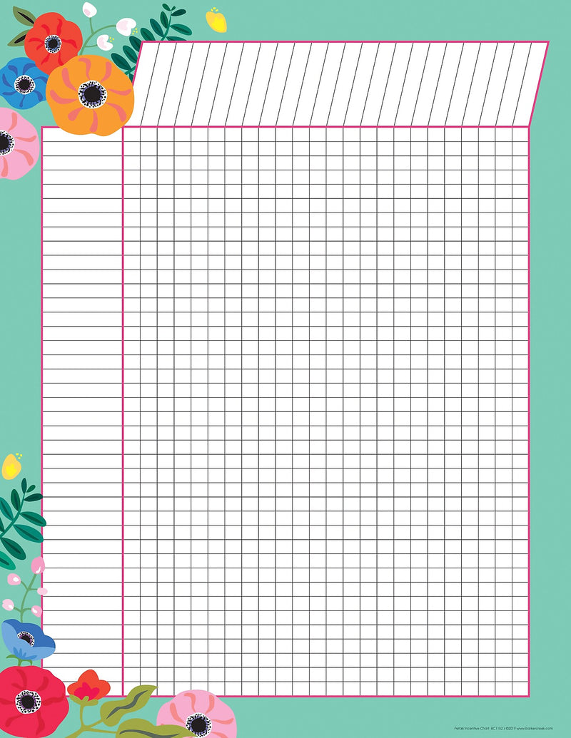 Barker Creek Petals & Prickles Incentive Chart Set, 17" x 22", Multicolored, 4/Set (LL578)