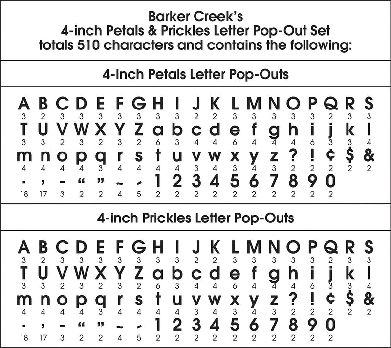 Barker Creek Petals & Prickles  4" Letters and Numbers, Multicolored, 510/Pack (BC3870)