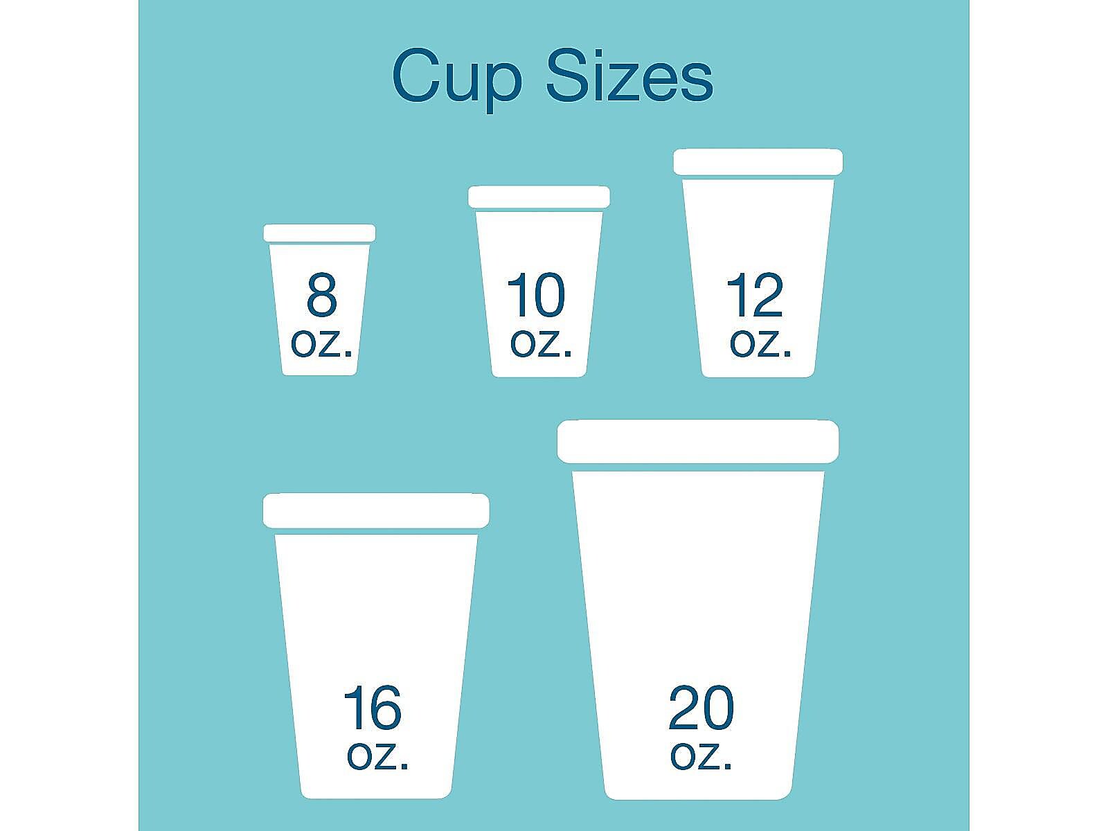Eco-Products GreenStripe Cold Cups, 16 Oz., Transparent/Green, 50/Pack (EP-CC16-GS)