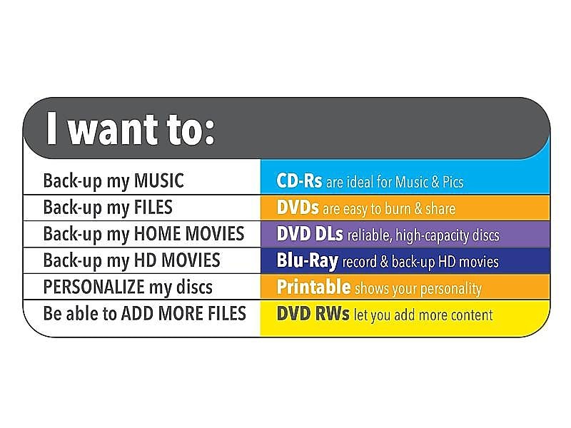 Verbatim Life Series 97177 16x DVD-R, Silver, 100/Pack