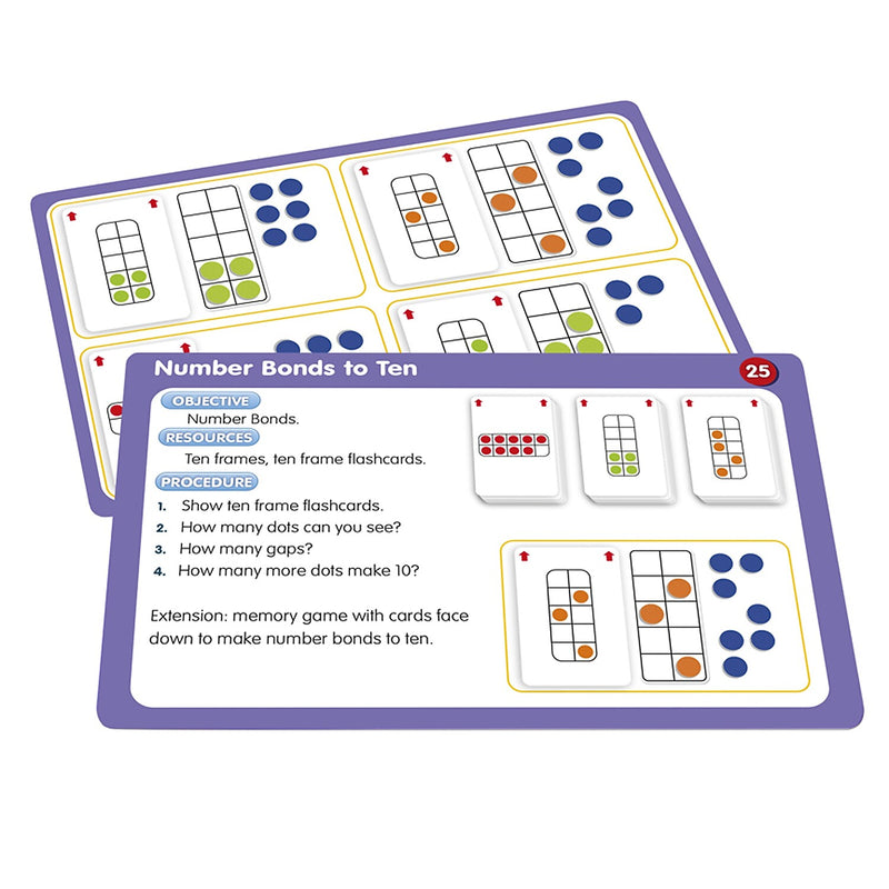 Junior Learning 50 Ten Frame Activities, Grades K-3 (JRL321)