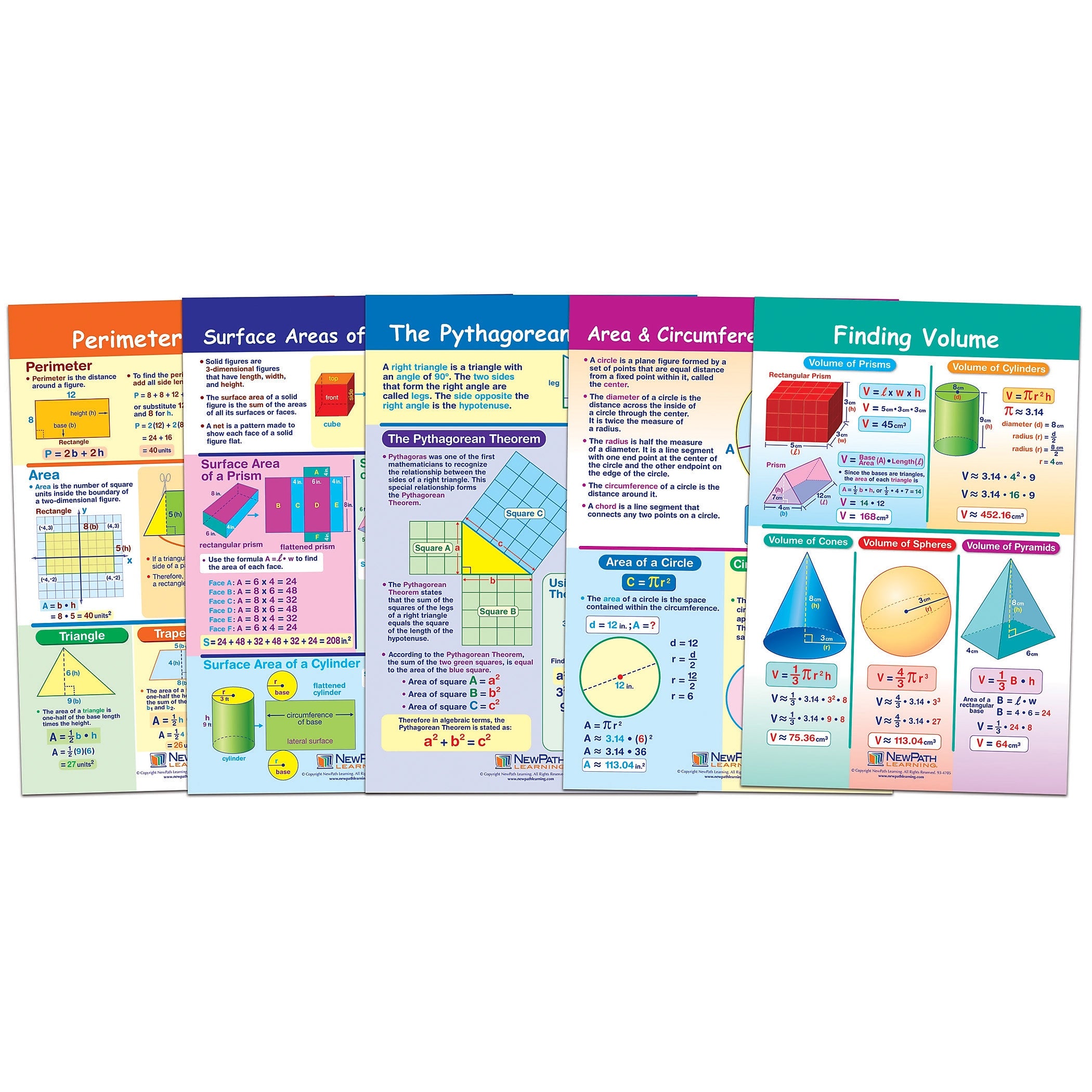 New Path Learning Math Bulletin Board Chart Set, Perimeter, Circumference, Area & Volume, Set of 5 (NP-936506)