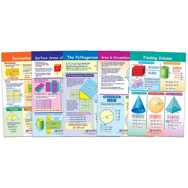 New Path Learning Math Bulletin Board Chart Set, Perimeter, Circumference, Area & Volume, Set of 5 (NP-936506)