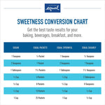 Equal Original Artificial Sweeteners Packet, 500/Box (NUT20015448)