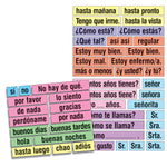Spanish High-Frequency Vocab Card Set, Printed (PSZP245R)