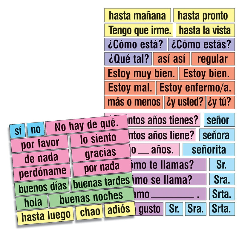 Spanish High-Frequency Vocab Card Set, Printed (PSZP245R)
