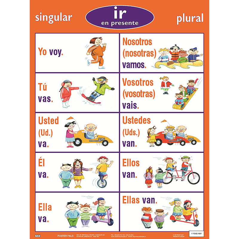 Poster Pals Spanish Verb Posters, Set of 7 (PSZP23)