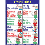 Poster Pals 7-Piece Spanish Essential Classroom Posters Set, 24" x 18", 7/Pack (PSZPS37)