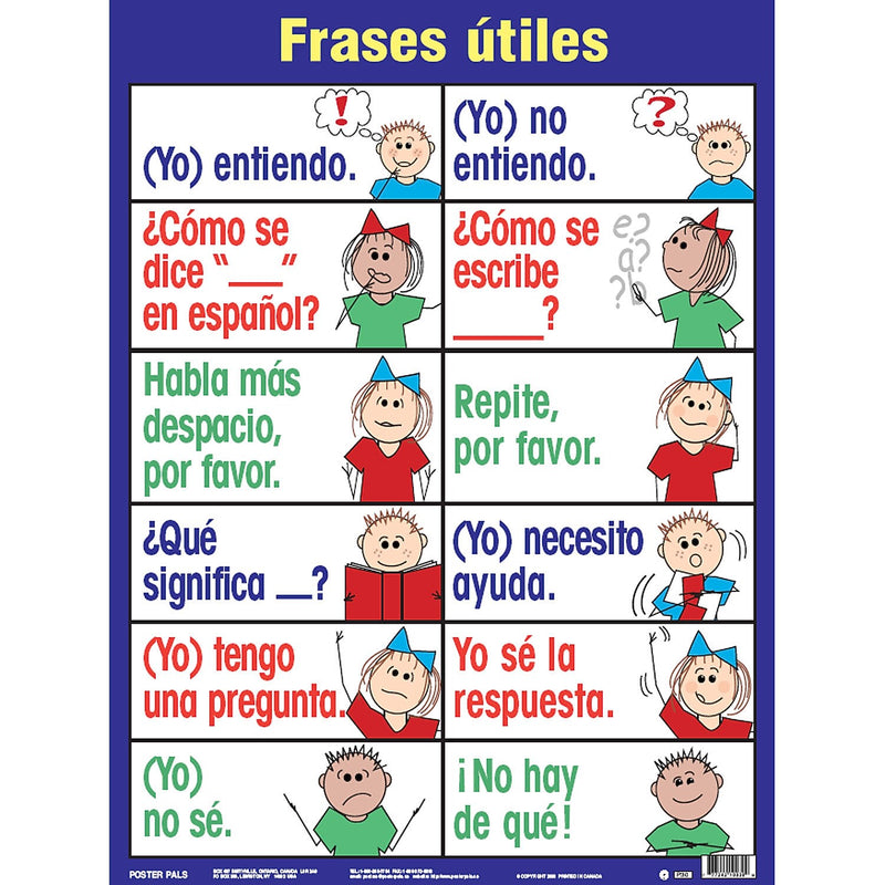 Poster Pals 7-Piece Spanish Essential Classroom Posters Set, 24" x 18", 7/Pack (PSZPS37)