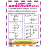 Teacher Created Resources Algebraic Expressions & Equations Teaching Poster Set (MC-P088)