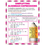 Teacher Created Resources Algebraic Expressions & Equations Teaching Poster Set (MC-P088)