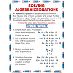 Teacher Created Resources Algebraic Expressions & Equations Teaching Poster Set (MC-P088)