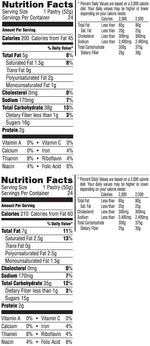 Kellogg's Pop Tarts Bars Variety Pack, 48/Carton (220-00456)