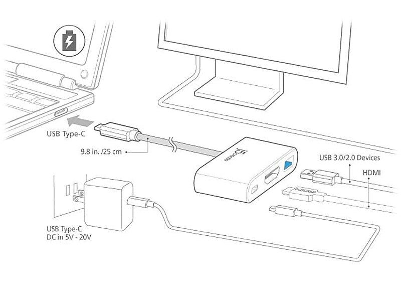 j5create USB-C to USB-C/HDMI/USB-A/Audio/Video Adapter, Male to Female/Female, White (JCA379)