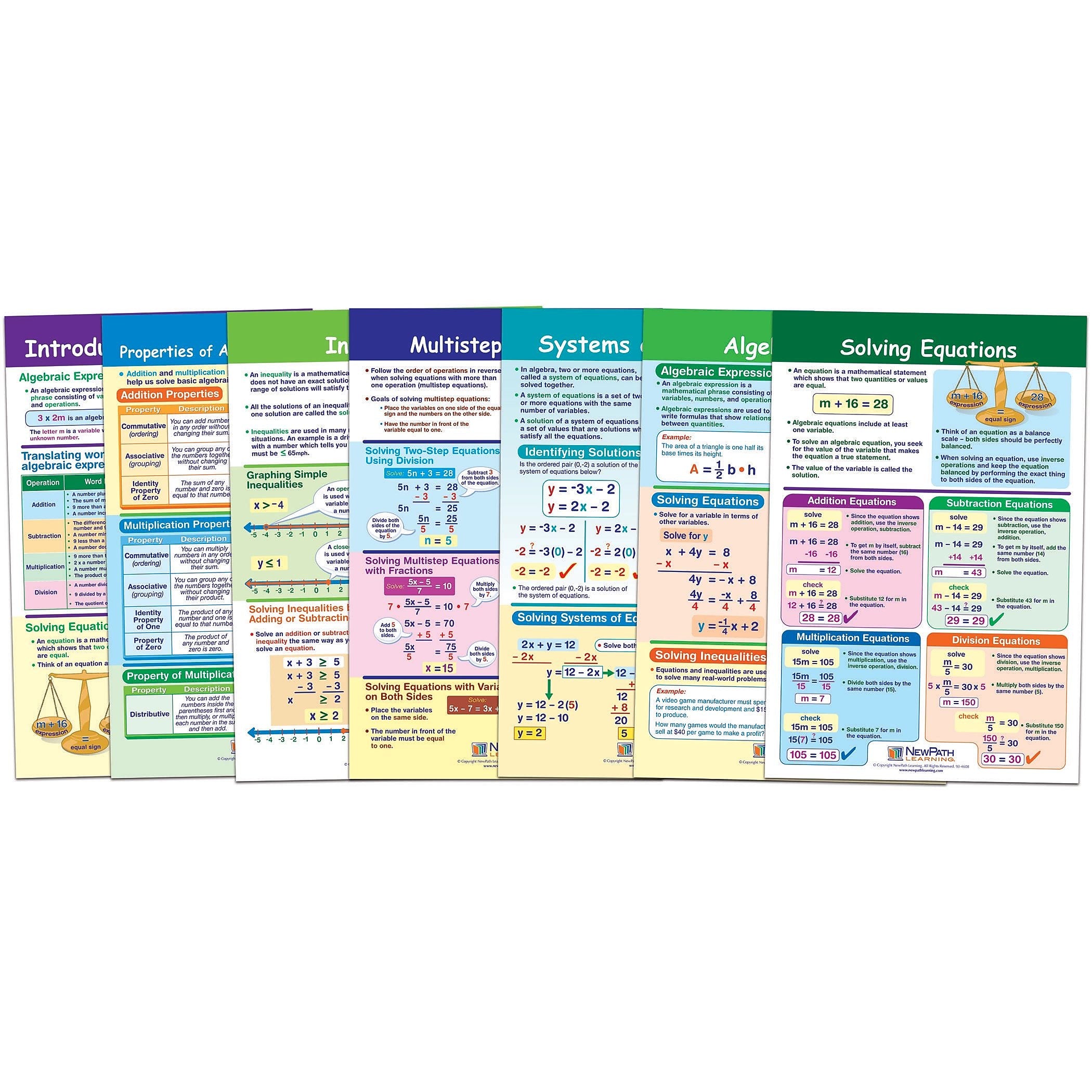 Algebra Skills BB Set, 7/set (NP-936505)